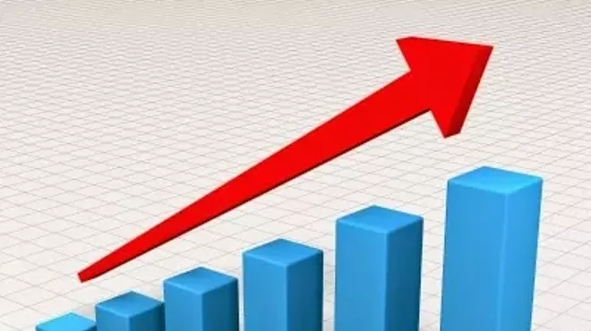 Image: You Want Some Serious Profitability?