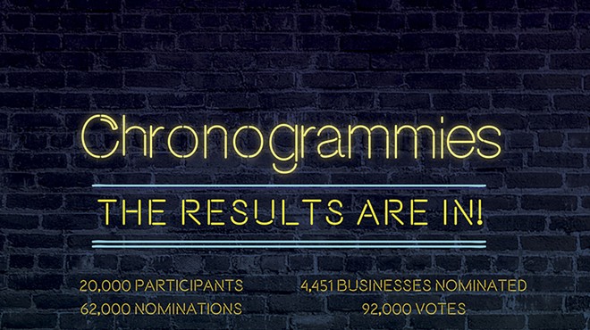 2020 Chronogrammies Results
