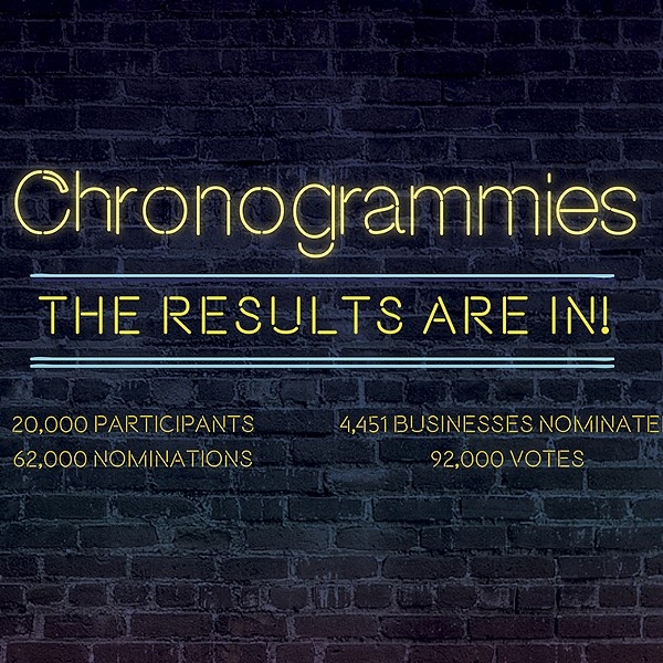 2020 Chronogrammies Results