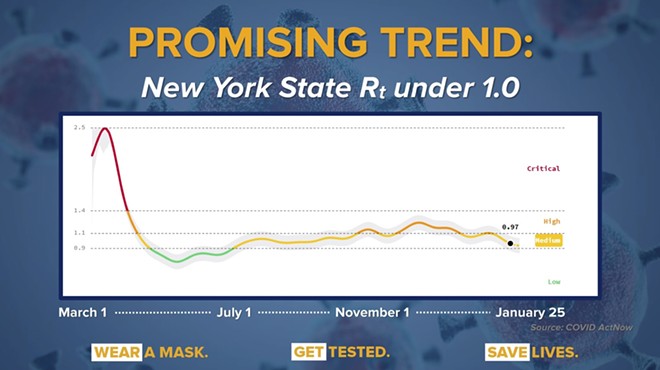 Coronavirus Roundup: Cuomo Says State Will Ease Shutdown Strategy With Infection Rate Falling