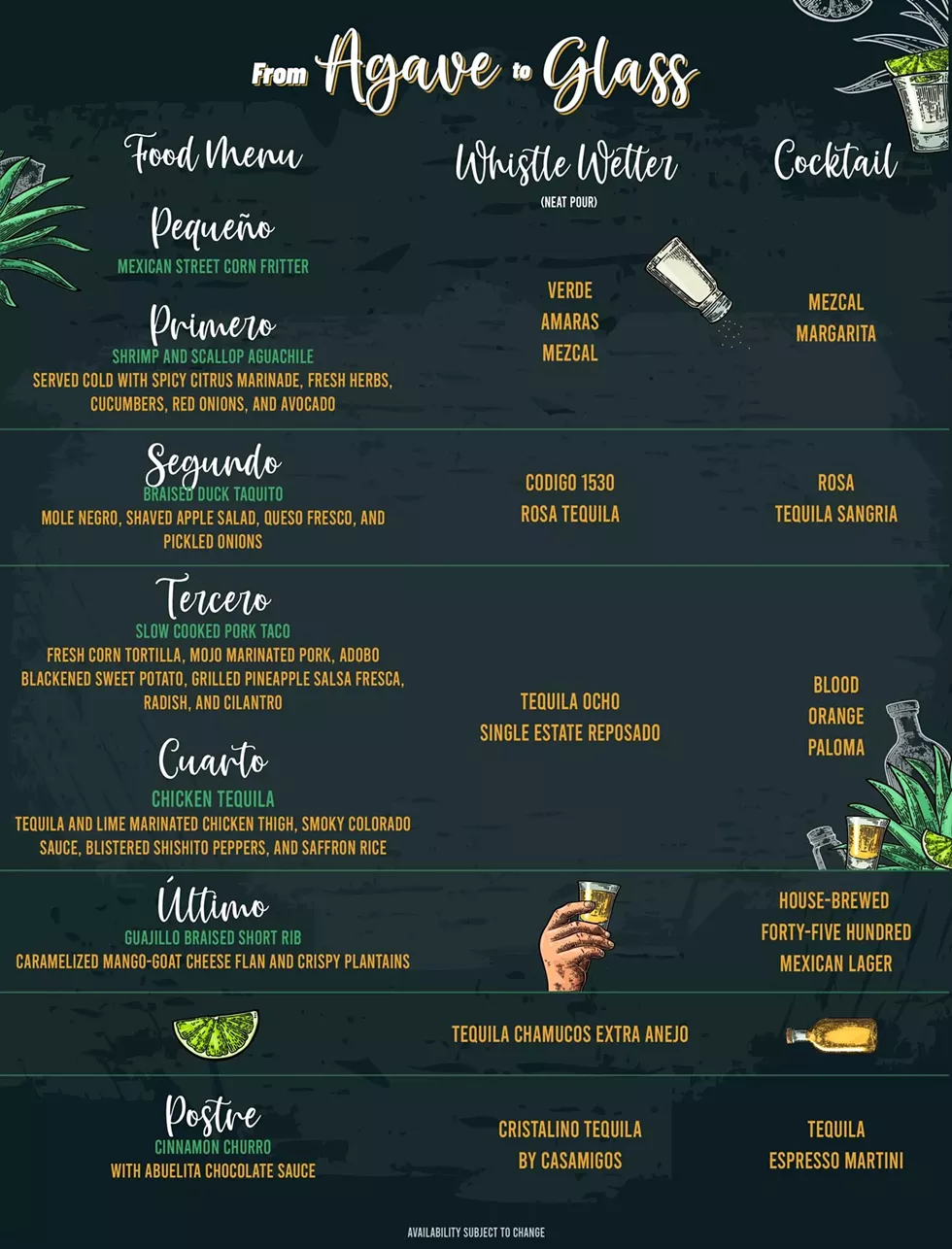 Food, Tequila, and Cocktail Menu