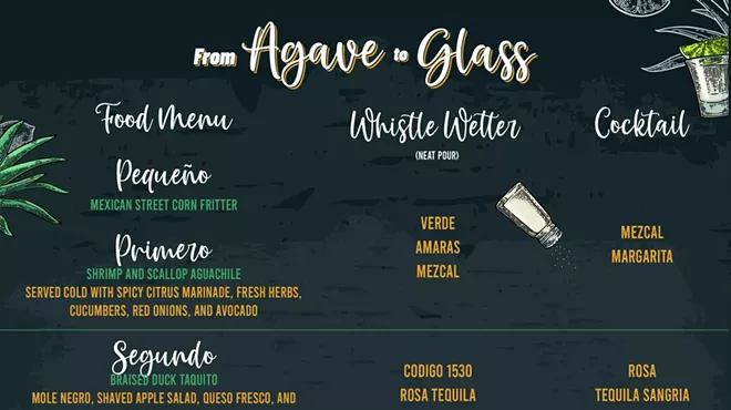 Image: From Agave to Glass: A Culinary Tequila Experience