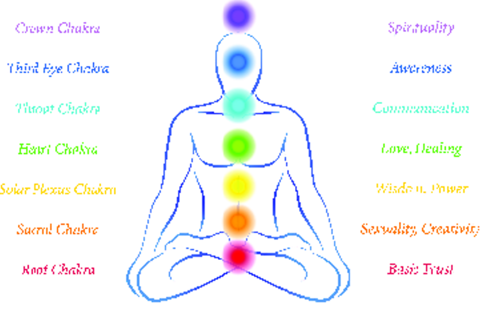 chakras.png
