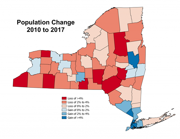 The Aging of the Mid-Hudson Valley