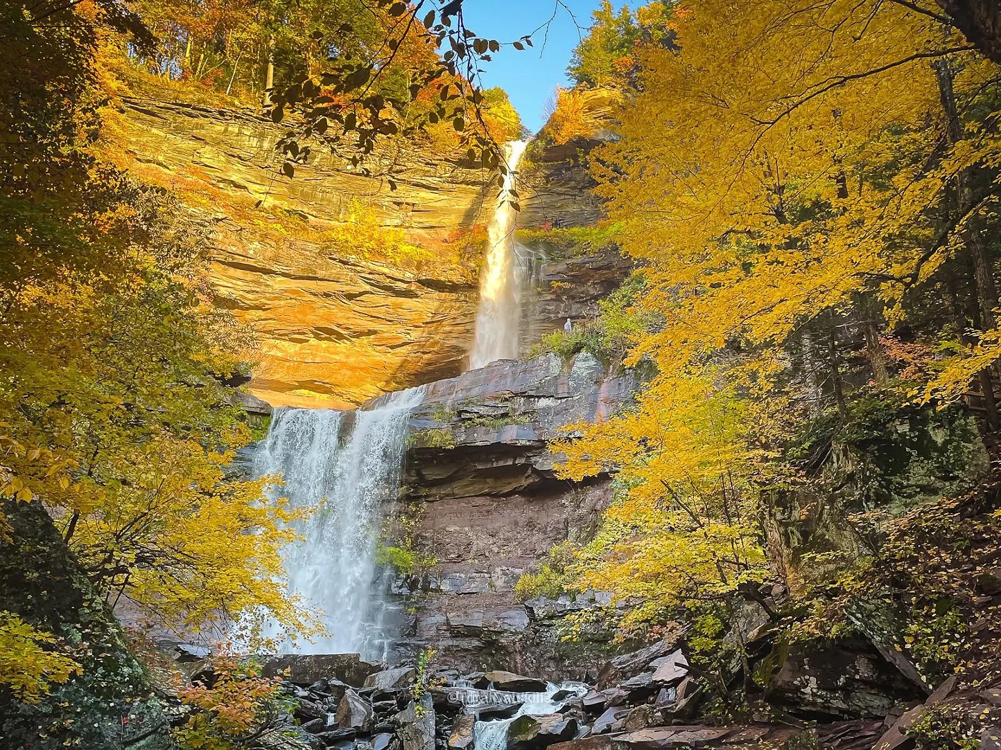 Climbing the Spectrum: Hudson Valley Fall Foliage Hikes For Each Degree