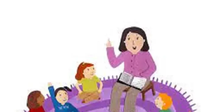 Image: What&rsquo;s a museum? Kids Tour and Story Hour!